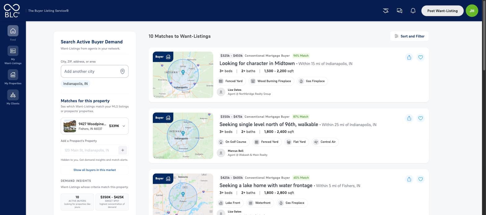 Buyer demand matched to a property
