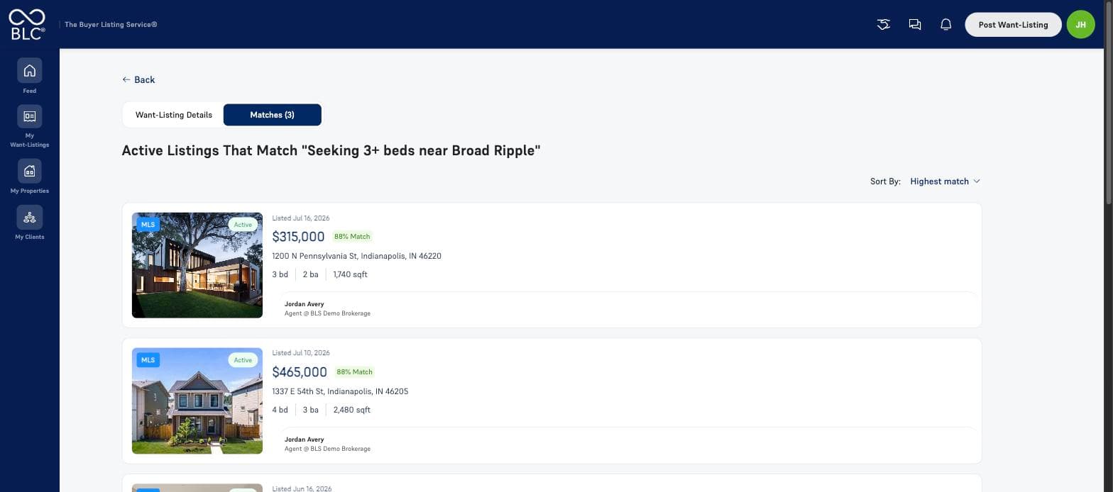 Active MLS listings matched to a Want-Listing